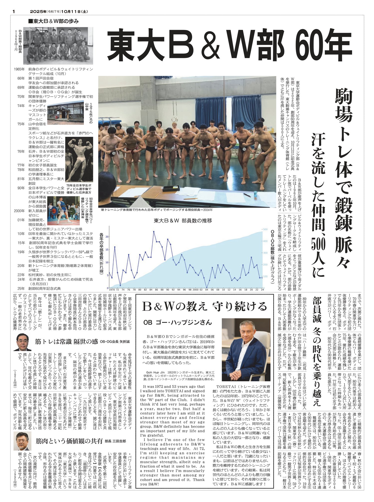 東大B&W部60周年記念新聞 1面